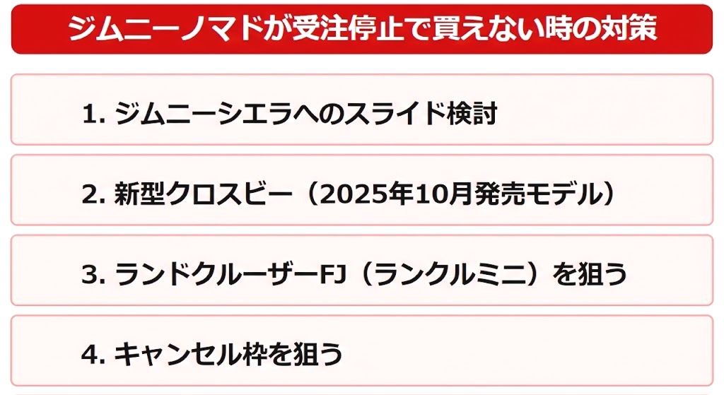 ジムニーノマドが買えない時の対策一覧表