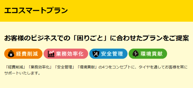 ダンロップのエコスマートプラン